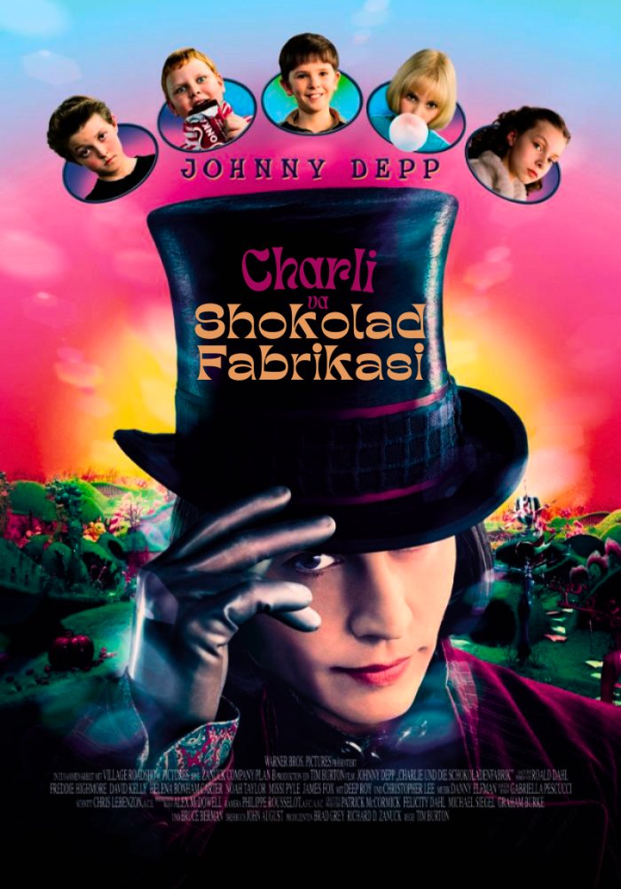 Charli va Wonka Shokolad Fabrikasi
